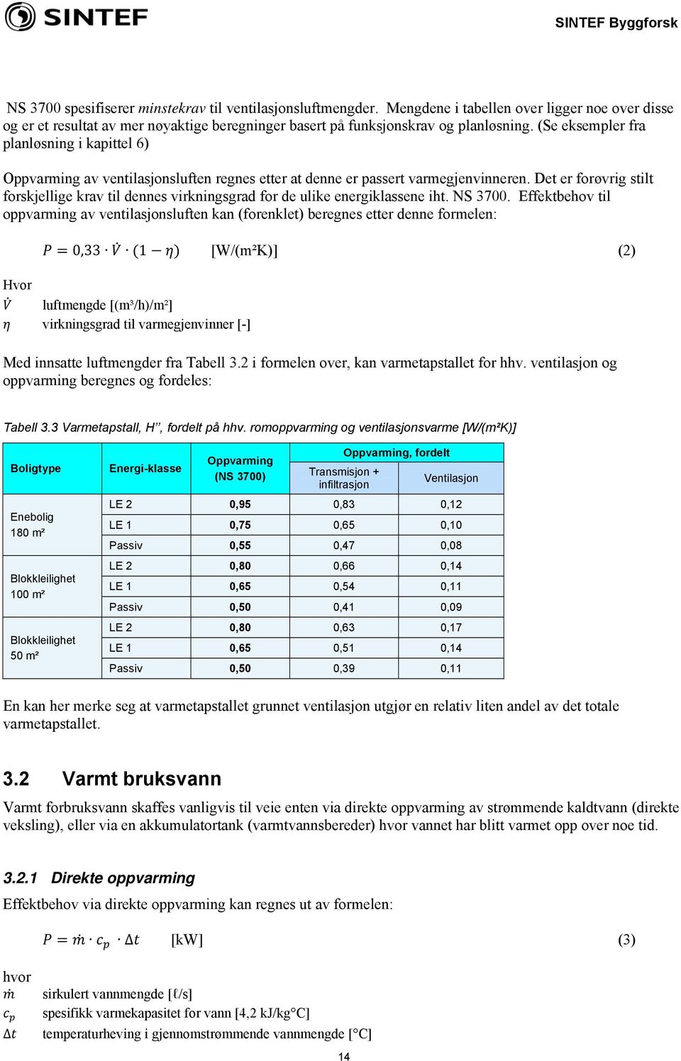 Det er forøvrig stilt forskjellige krav til dennes virkningsgrad for de ulike energiklassene iht. NS 3700.