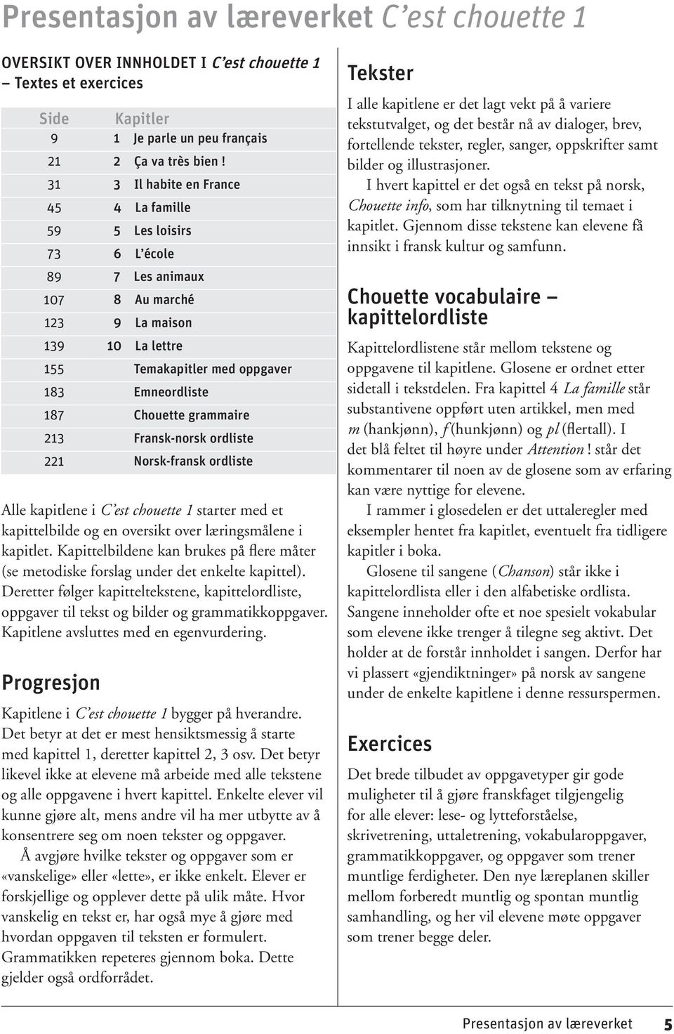 grammaire 213 Fransk-norsk ordliste 221 Norsk-fransk ordliste Alle kapitlene i C est chouette 1 starter med et kapittelbilde og en oversikt over læringsmålene i kapitlet.