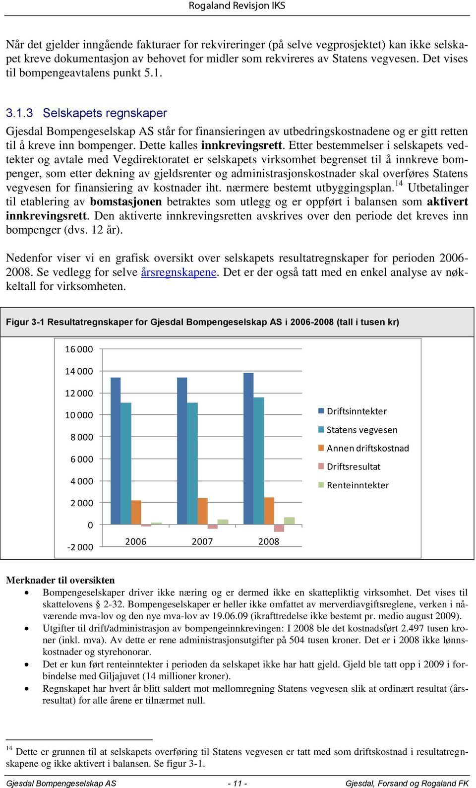 Dette kalles innkrevingsrett.