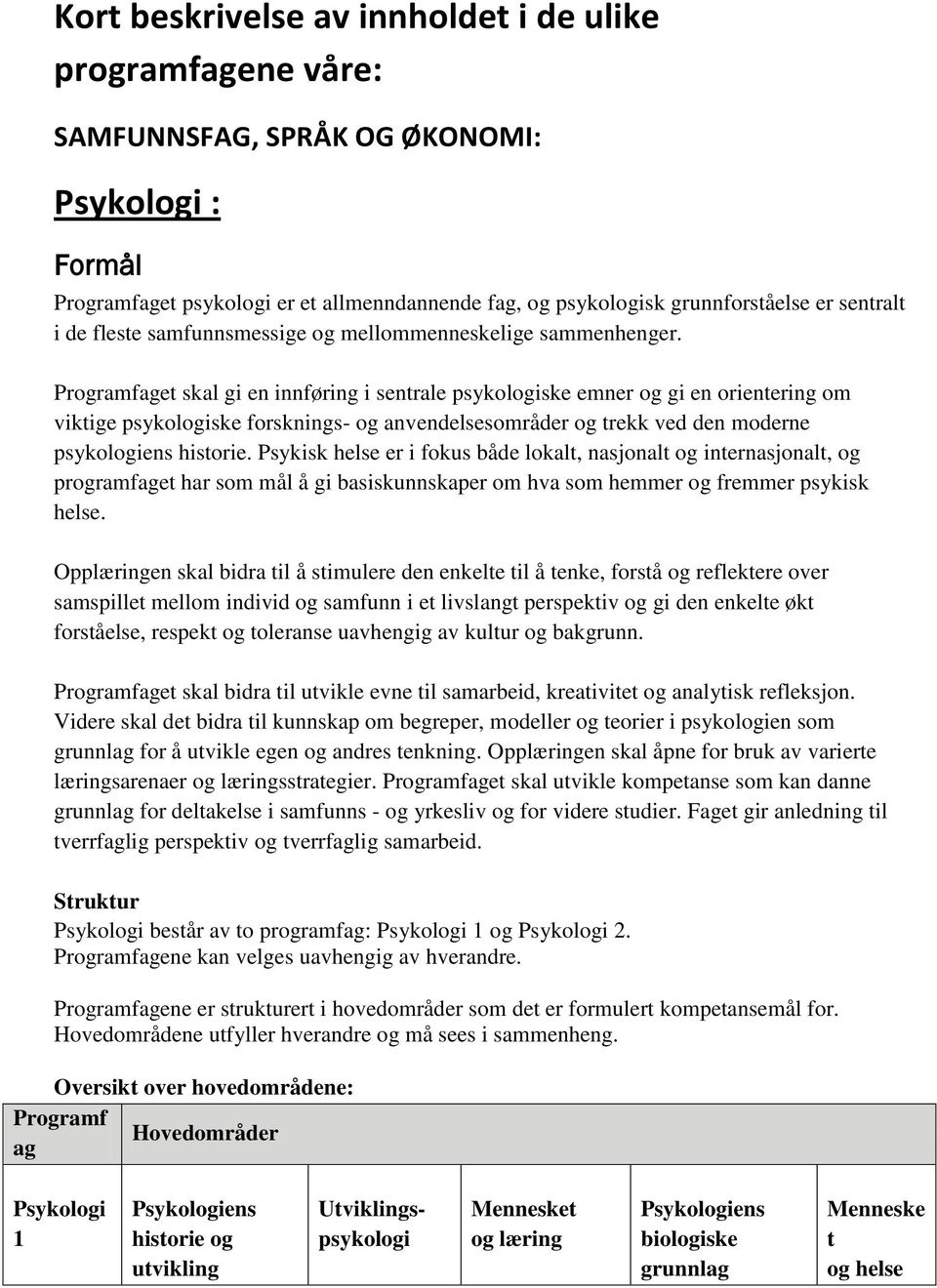 et skal gi en innføring i sentrale psykologiske emner og gi en orientering om viktige psykologiske forsknings- og anvendelsesområder og trekk ved den moderne psykologiens historie.