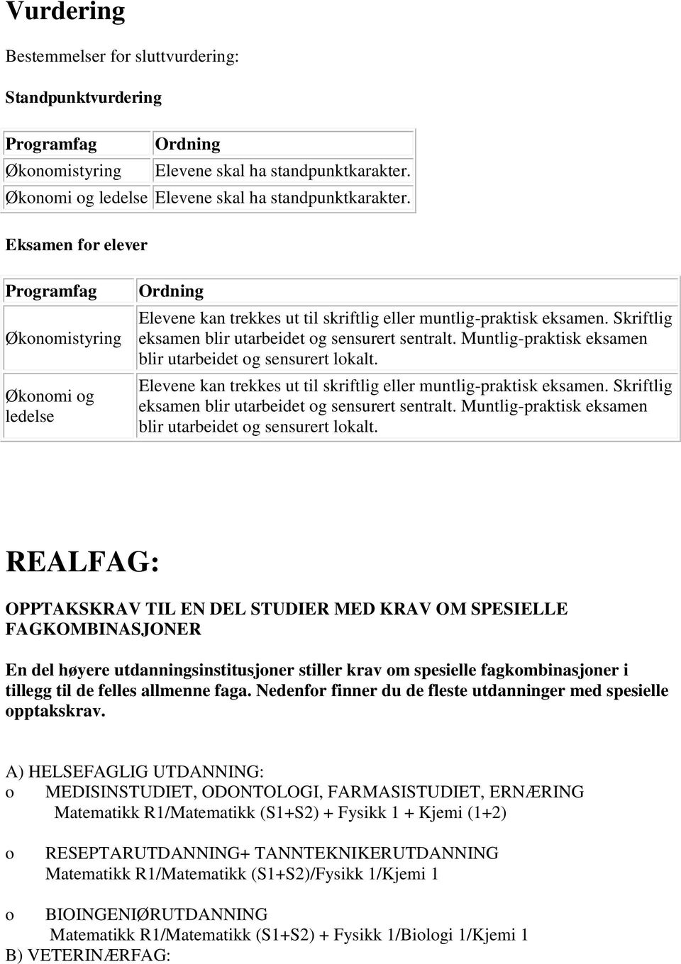 Muntlig-praktisk eksamen blir utarbeidet og sensurert lokalt. Elevene kan trekkes ut til skriftlig eller muntlig-praktisk eksamen. Skriftlig eksamen blir utarbeidet og sensurert sentralt.