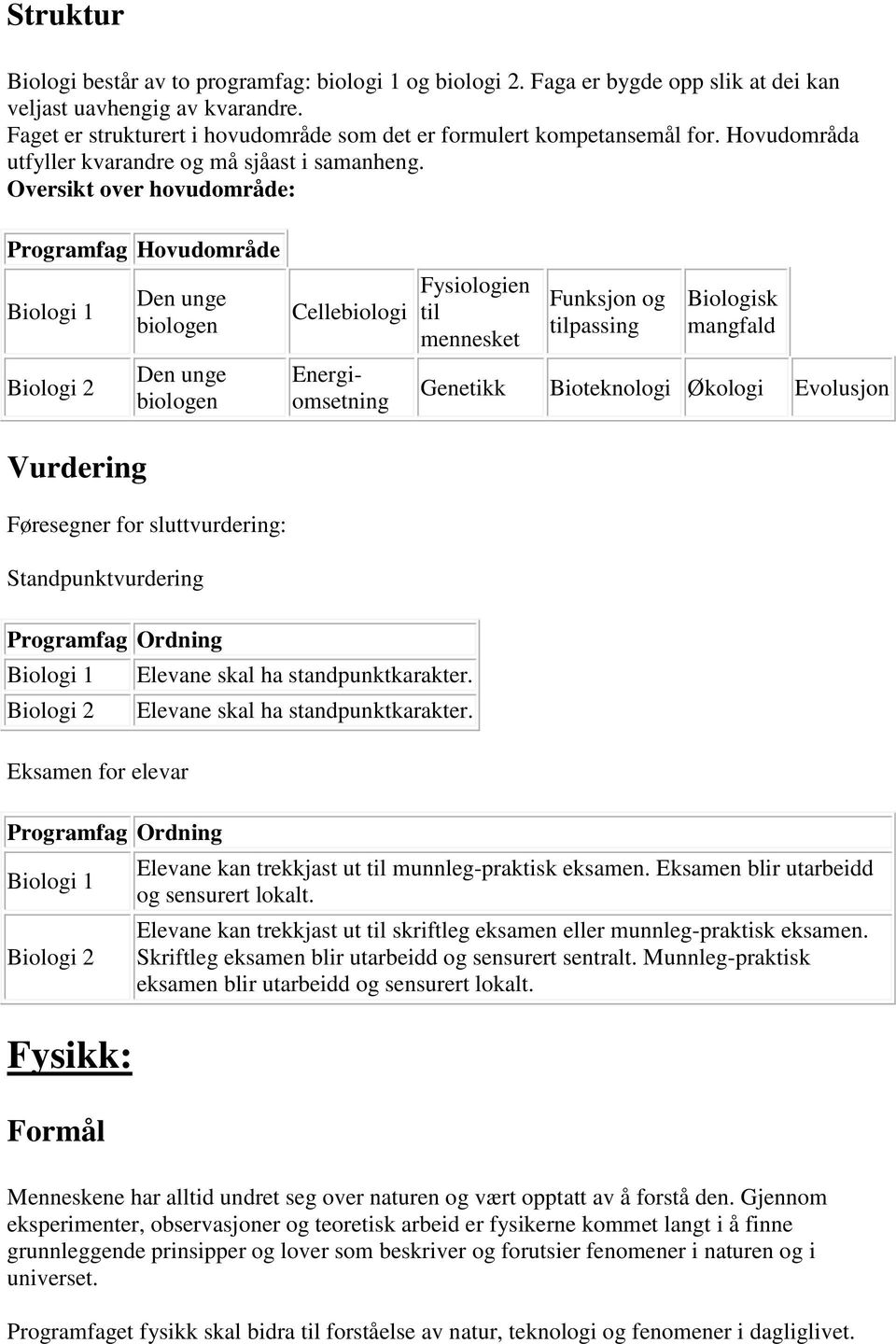 Oversikt over hovudområde: Hovudområde Biologi 1 Biologi 2 Den unge biologen Den unge biologen Cellebiologi Energiomsetning Fysiologien til mennesket Funksjon og tilpassing Biologisk mangfald