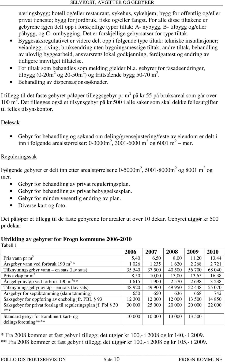 Byggesaksregulativet er videre delt opp i følgende type tiltak: tekniske installasjoner; veianlegg; riving; bruksendring uten bygningsmessige tiltak; andre tiltak, behandling av ulovlig byggearbeid,