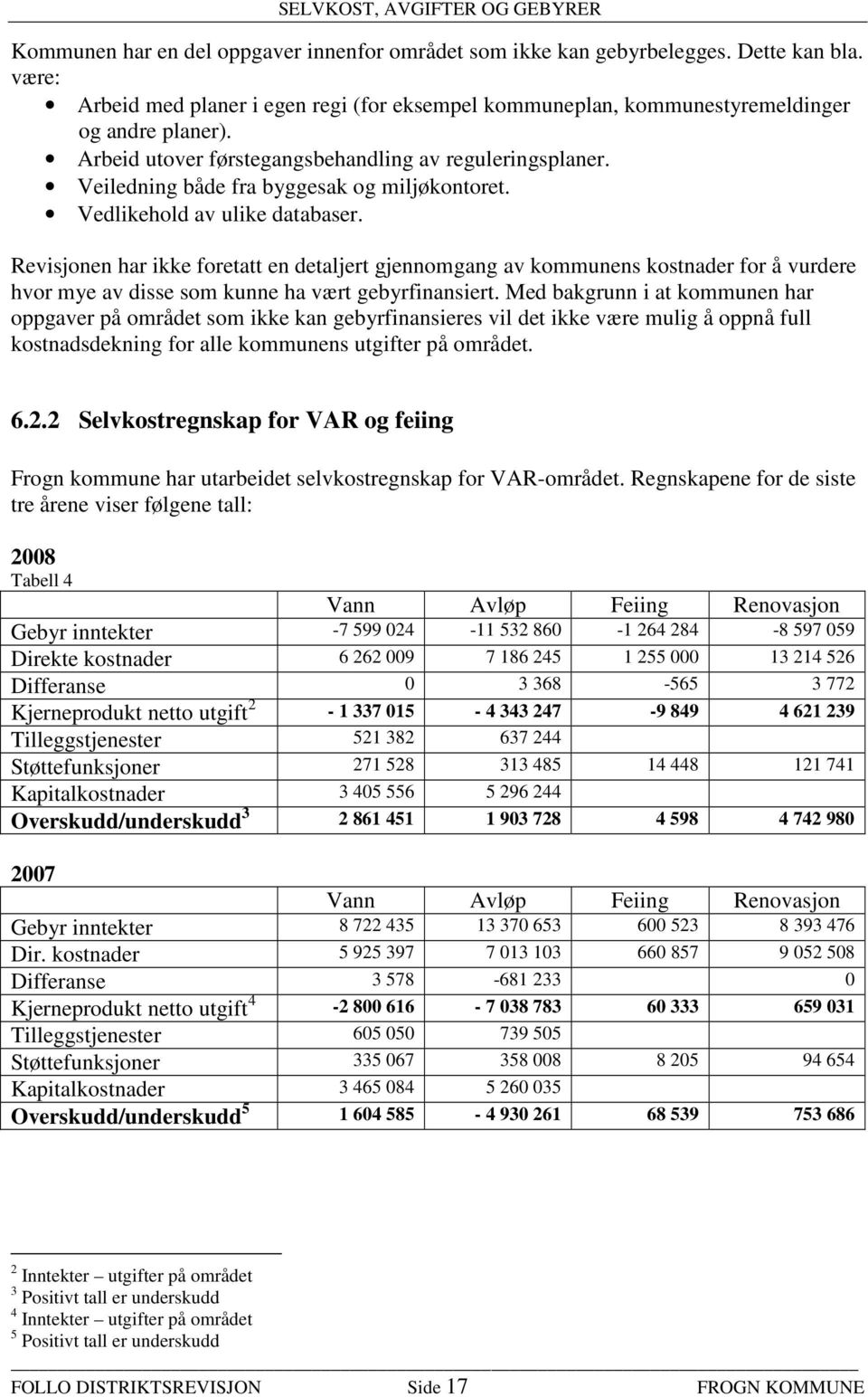 Revisjonen har ikke foretatt en detaljert gjennomgang av kommunens kostnader for å vurdere hvor mye av disse som kunne ha vært gebyrfinansiert.