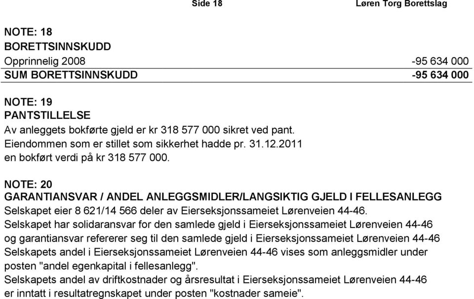 NOTE: 20 GARANTIANSVAR / ANDEL ANLEGGSMIDLER/LANGSIKTIG GJELD I FELLESANLEGG Selskapet eier 8 621/14 566 deler av Eierseksjonssameiet Lørenveien 44-46.