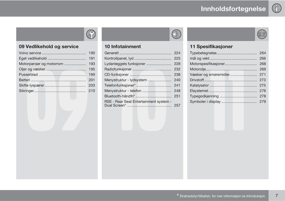 .. 238 Menystruktur - lydsystem... 240 Telefonfunksjoner*... 241 Menystruktur - telefon... 248 Bluetooth-håndfri*... 251 RSE - Rear Seat Entertainment system - Dual Screen*... 257 Typebetegnelse.