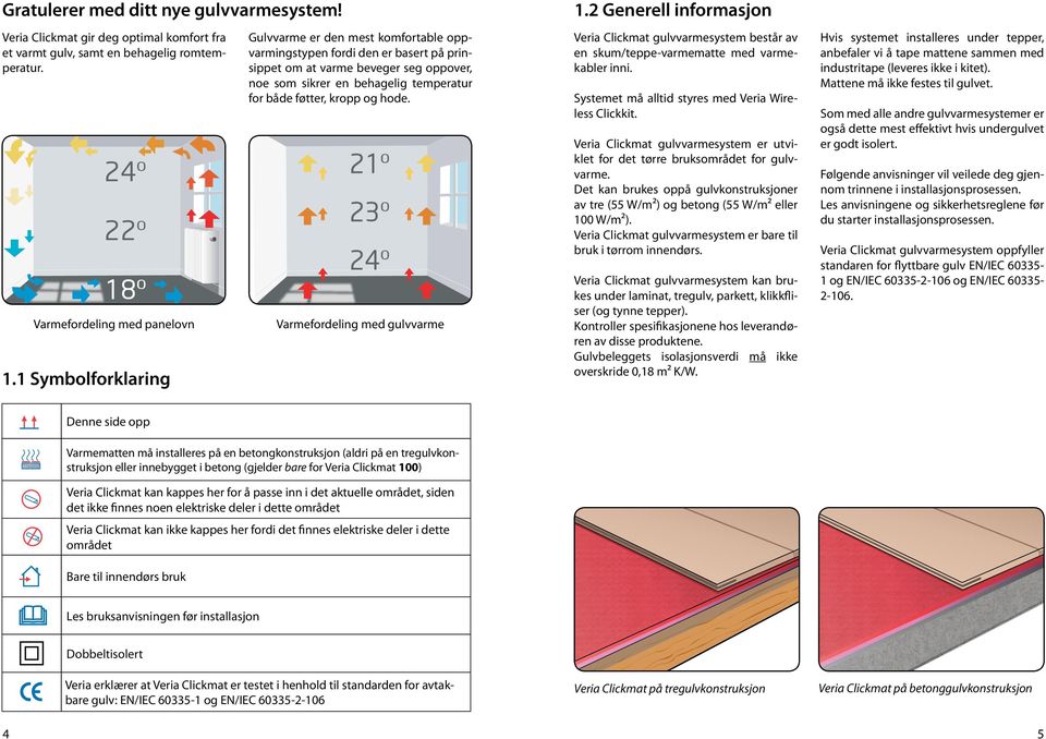 og hode. 21 0 23 0 24 0 Varmefordeling med gulvvarme 1.2 Generell informasjon Veria Clickmat gulvvarmesystem består av en skum/teppe-varmematte med varmekabler inni.