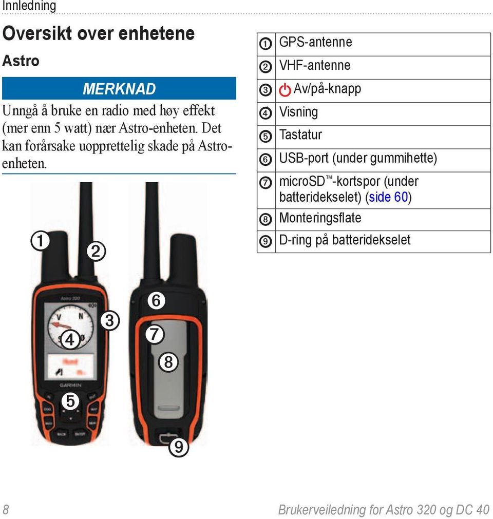 ➊ ➋ ➊ GPS-antenne ➋ VHF-antenne ➌ Av/på-knapp ➍ Visning ➎ Tastatur ➏ USB-port (under gummihette) ➐ microsd