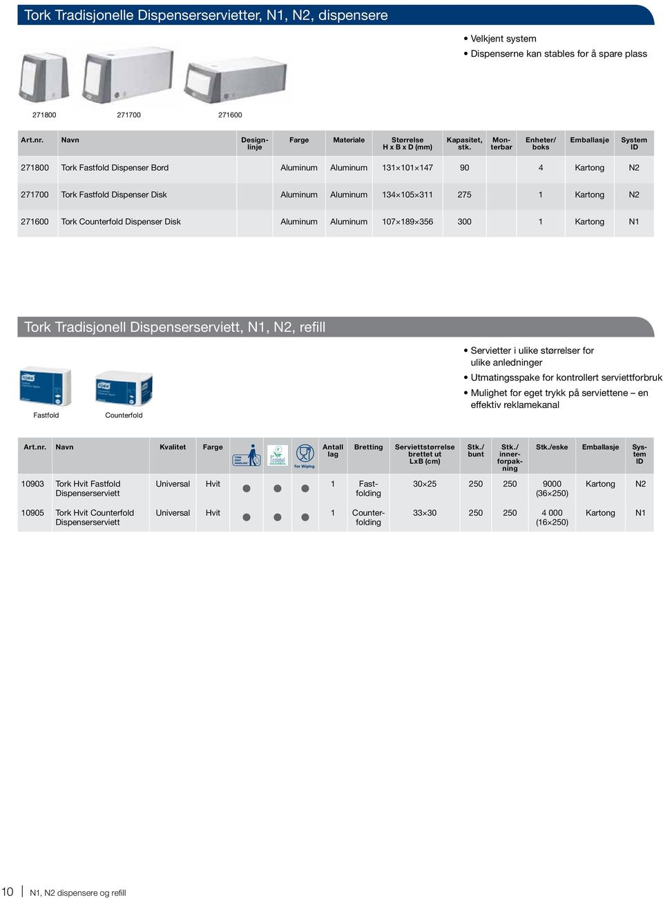 311 275 1 Kartong N2 271600 Tork Counterfold Dispenser Disk Aluminum Aluminum 107 189 356 300 1 Kartong N1 Tork Tradisjonell Dispenserserviett, N1, N2, refill Fastfold Counterfold Servietter i ulike