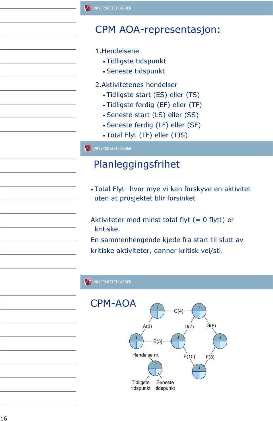 Total Flyt (TF) eller (TJS) Planleggingsfrihet Total Flyt- hvor mye vi kan forskyve en aktivitet uten at prosjektet blir forsinket Aktiviteter med minst