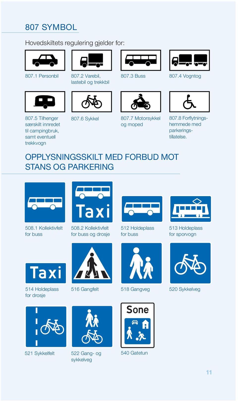 8 Forflytningshemmede med parkeringstillatelse. opplysningsskilt med forbud mot stans og Parkering 508.1 Kollektivfelt for buss 508.