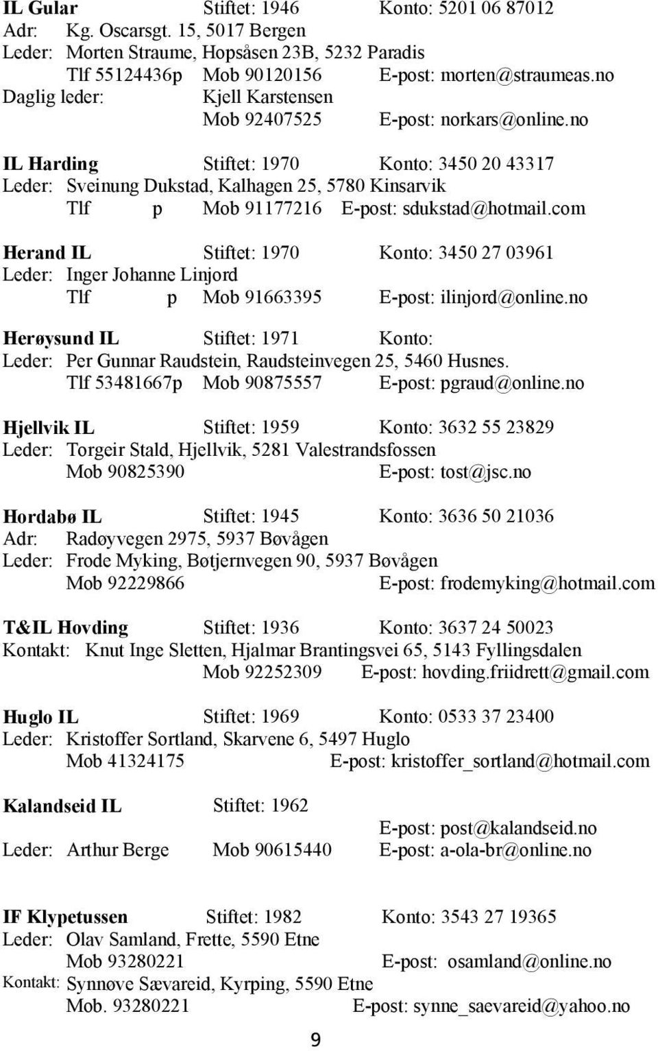 no IL Harding Stiftet: 1970 Konto: 3450 20 43317 Leder: Sveinung Dukstad, Kalhagen 25, 5780 Kinsarvik Tlf p Mob 91177216 E-post: sdukstad@hotmail.