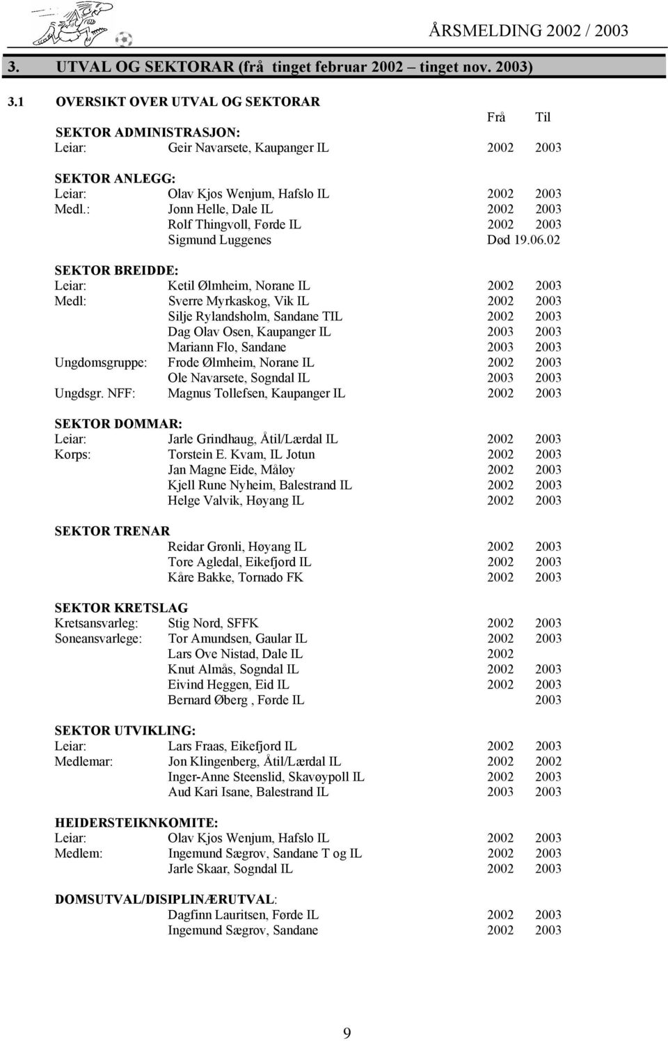 : Jonn Helle, Dale IL 2002 2003 Rolf Thingvoll, Førde IL 2002 2003 Sigmund Luggenes Død 19.06.