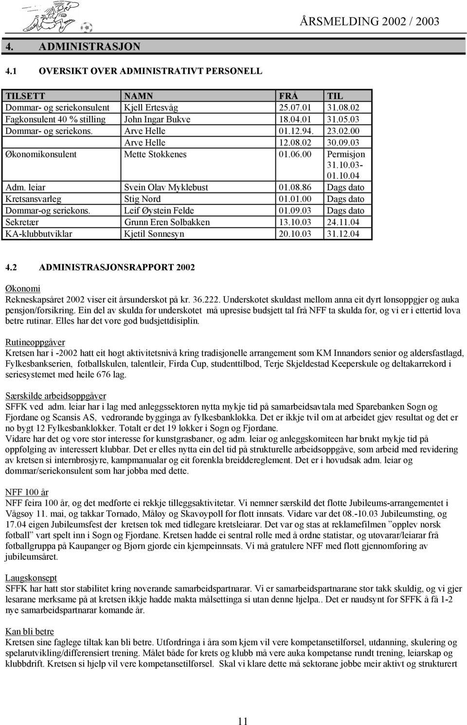 00 Permisjon 31.10.03-01.10.04 Adm. leiar Svein Olav Myklebust 01.08.86 Dags dato Kretsansvarleg Stig Nord 01.01.00 Dags dato Dommar-og seriekons. Leif Øystein Felde 01.09.