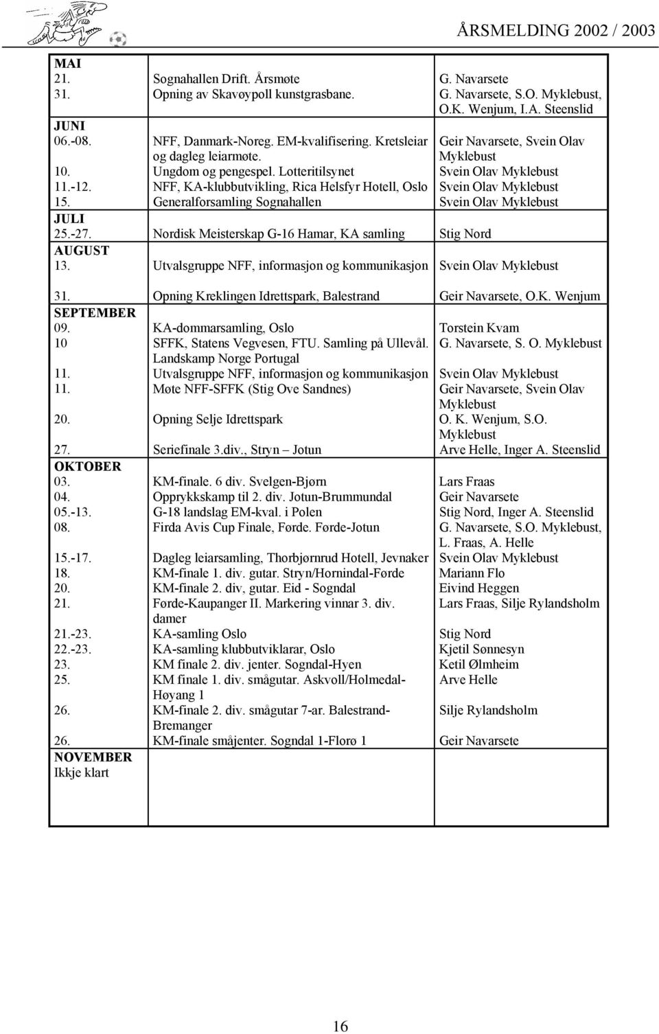 -27. Nordisk Meisterskap G-16 Hamar, KA samling Stig Nord AUGUST 13. Utvalsgruppe NFF, informasjon og kommunikasjon Svein Olav Myklebust 31. SEPTEMBER 09. 10 11. 11. 20. 27. OKTOBER 03. 04. 05.-13.