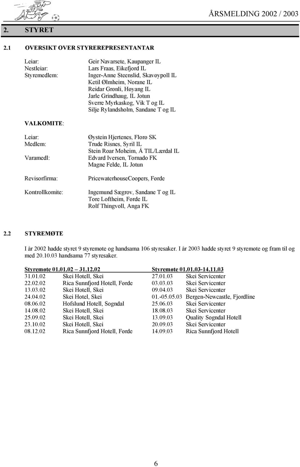 Høyang IL Jarle Grindhaug, IL Jotun Sverre Myrkaskog, Vik T og IL Silje Rylandsholm, Sandane T og IL VALKOMITE: Leiar: Medlem: Varamedl: Revisorfirma: Kontrollkomite: Øystein Hjertenes, Florø SK