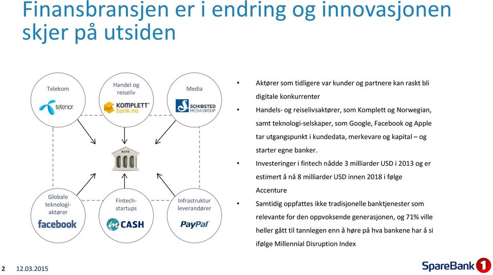 kundedata, merkevare og kapital og starter egne banker.