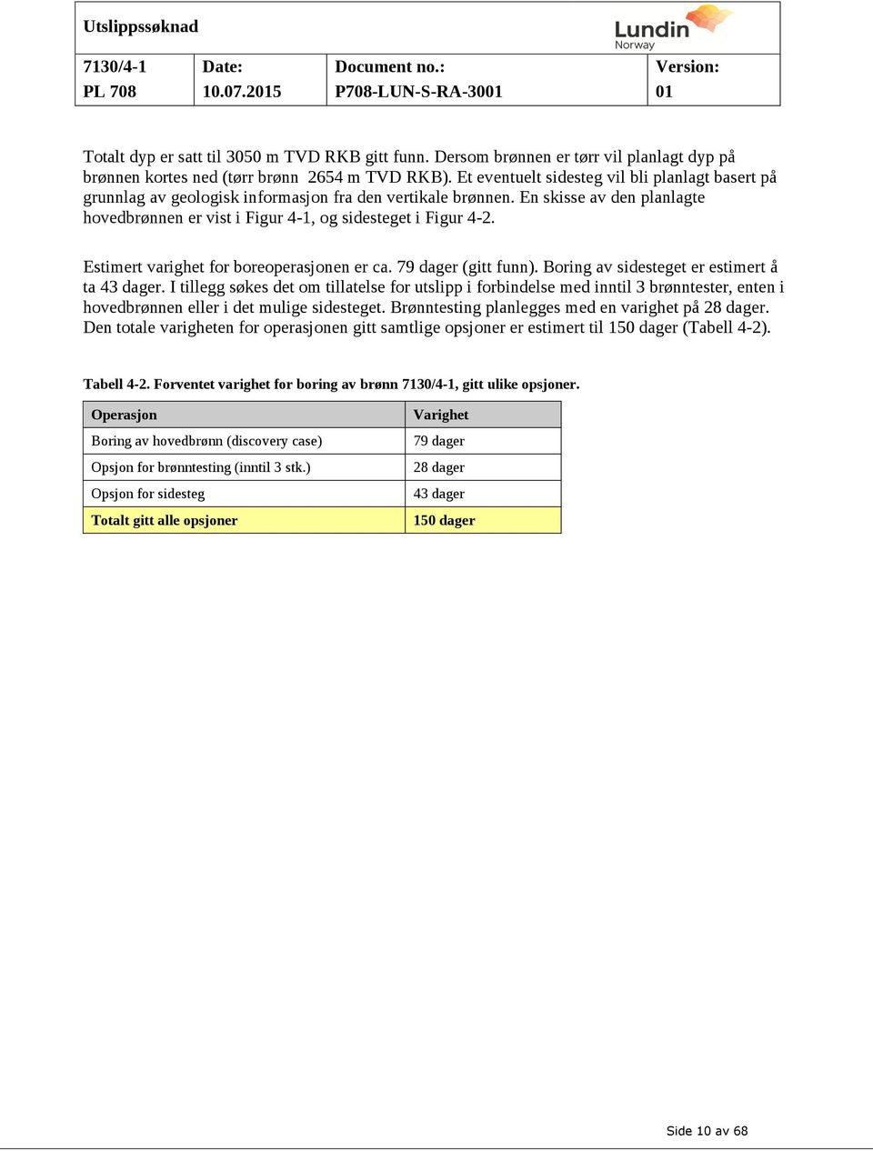 Estimert varighet for boreoperasjonen er ca. 79 dager (gitt funn). Boring av sidesteget er estimert å ta 43 dager.