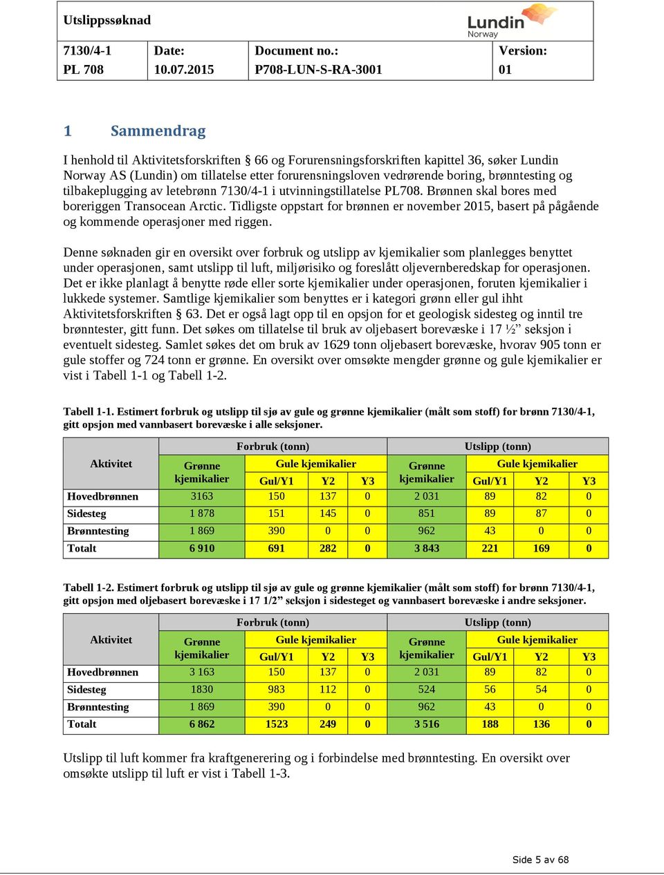 Tidligste oppstart for brønnen er november 25, basert på pågående og kommende operasjoner med riggen.