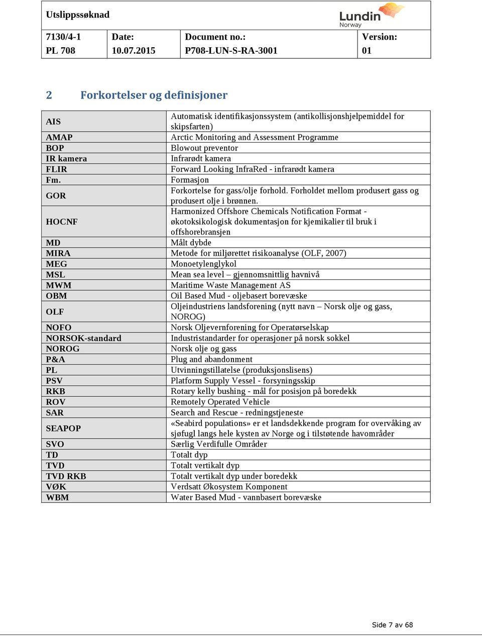 Harmonized Offshore Chemicals Notification Format - HOCNF økotoksikologisk dokumentasjon for kjemikalier til bruk i offshorebransjen MD Målt dybde MIRA Metode for miljørettet risikoanalyse (OLF,