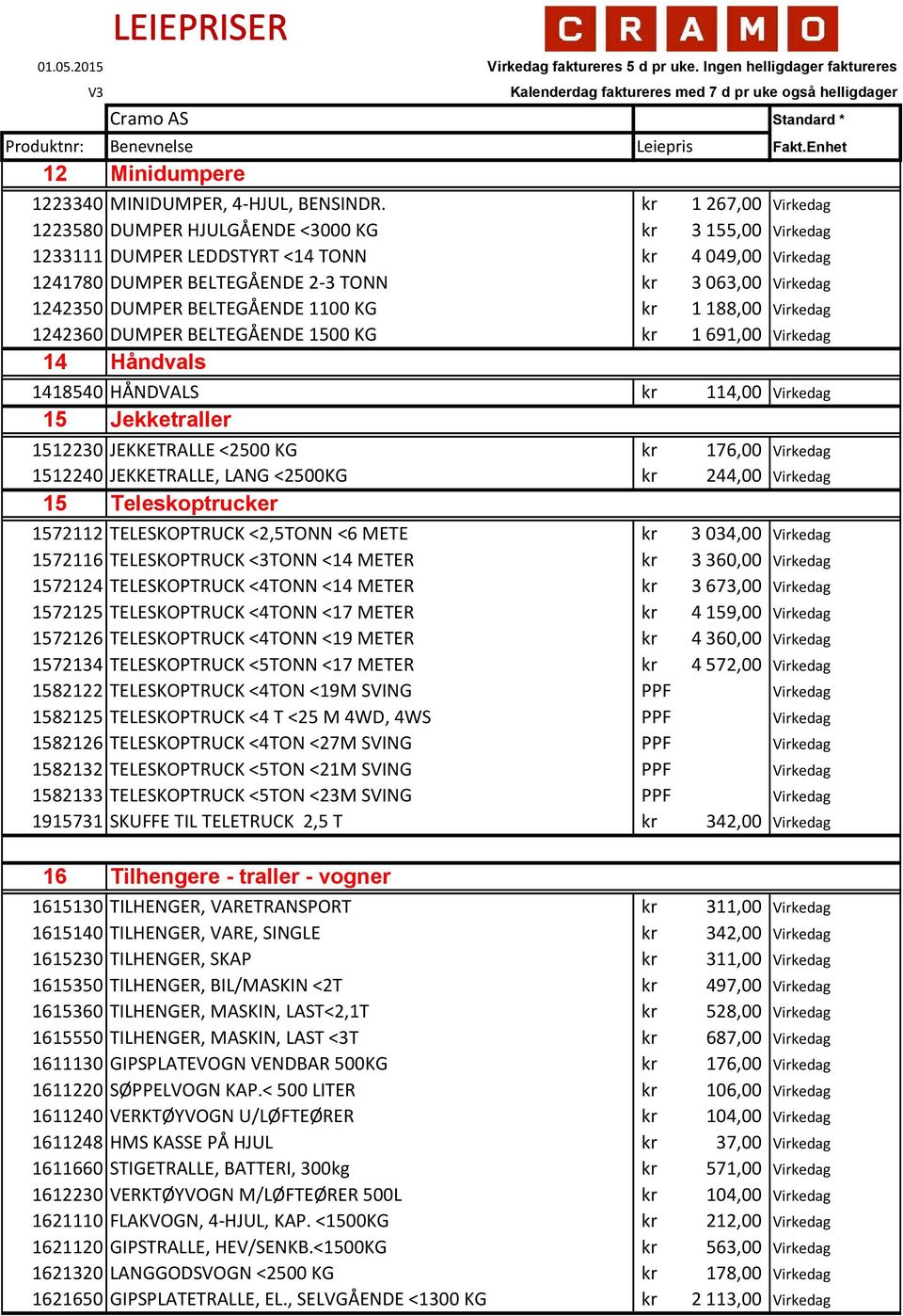 1242360 DUMPER BELTEGÅENDE 1500 KG kr 1691,00 14 Håndvals 1418540 HÅNDVALS kr 114,00 15 Jekketraller 1512230 JEKKETRALLE <2500 KG kr 176,00 1512240 JEKKETRALLE, LANG <2500KG kr 244,00 15