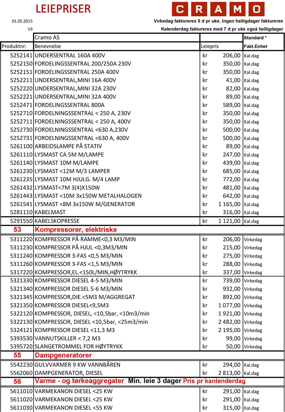 400V kr 41,00 5252220 UNDERSENTRAL,MINI 32A 230V kr 82,00 5252221 UNDERSENTRAL,MINI 32A 400V kr 89,00 5252471 FORDELINGSSENTRAL 800A kr 589,00 5252710 FORDELNINGSSENTRAL < 250 A, 230V kr 350,00