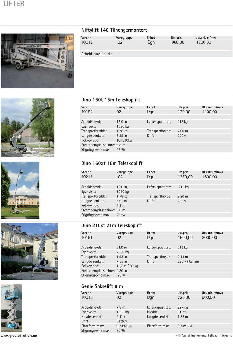 Støtteben/plassbehov: 3,8 m Stigningsevne max 25 % Dino 160xt 16m Teleskoplift Varegruppe Enhet Uts.