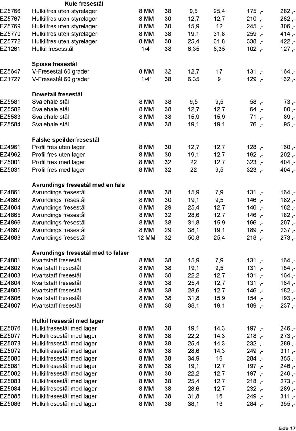 fresestål EZ5647 V-Fresestål 60 grader 8 MM 32 12,7 17 131,- 164,- EZ1727 V-Fresestål 60 grader 1/4 38 6,35 9 129,- 162,- Dowetail fresestål EZ5581 Svalehale stål 8 MM 38 9,5 9,5 58,- 73,- EZ5582