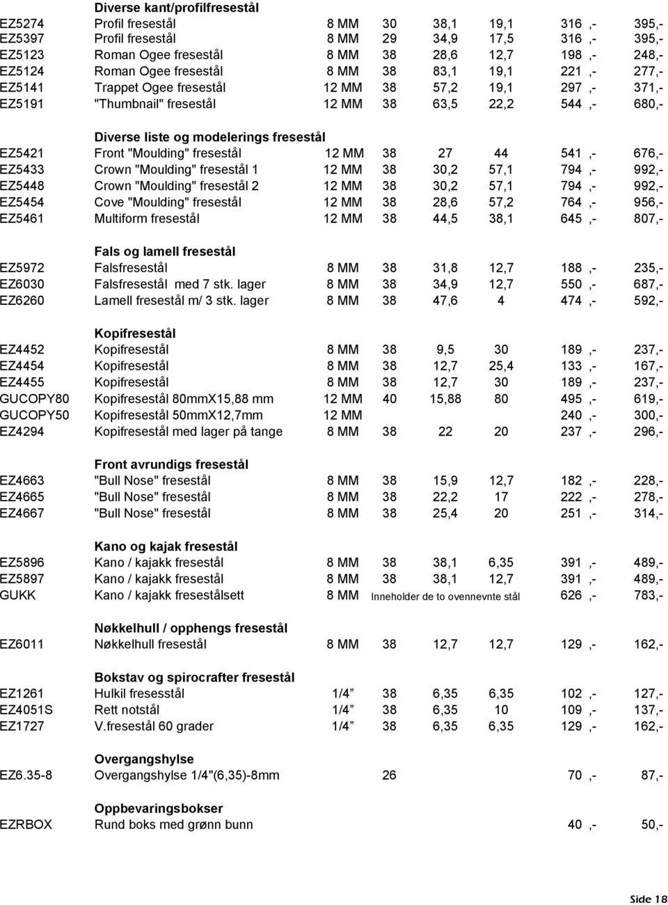 modelerings fresestål EZ5421 Front "Moulding" fresestål 12 MM 38 27 44 541,- 676,- EZ5433 Crown "Moulding" fresestål 1 12 MM 38 30,2 57,1 794,- 992,- EZ5448 Crown "Moulding" fresestål 2 12 MM 38 30,2