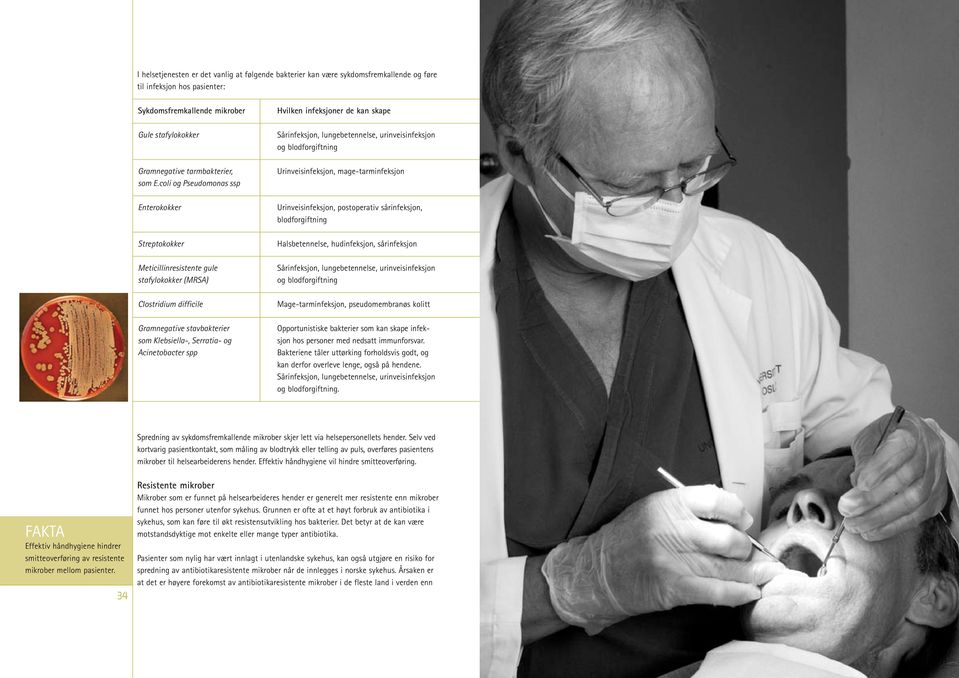 Meticillinresistente gule stafylokokker (MRSA) Clostridium difficile Gramnegative stavbakterier som Klebsiella-, Serratia- og Acinetobacter spp Urinveisinfeksjon, postoperativ sårinfeksjon,