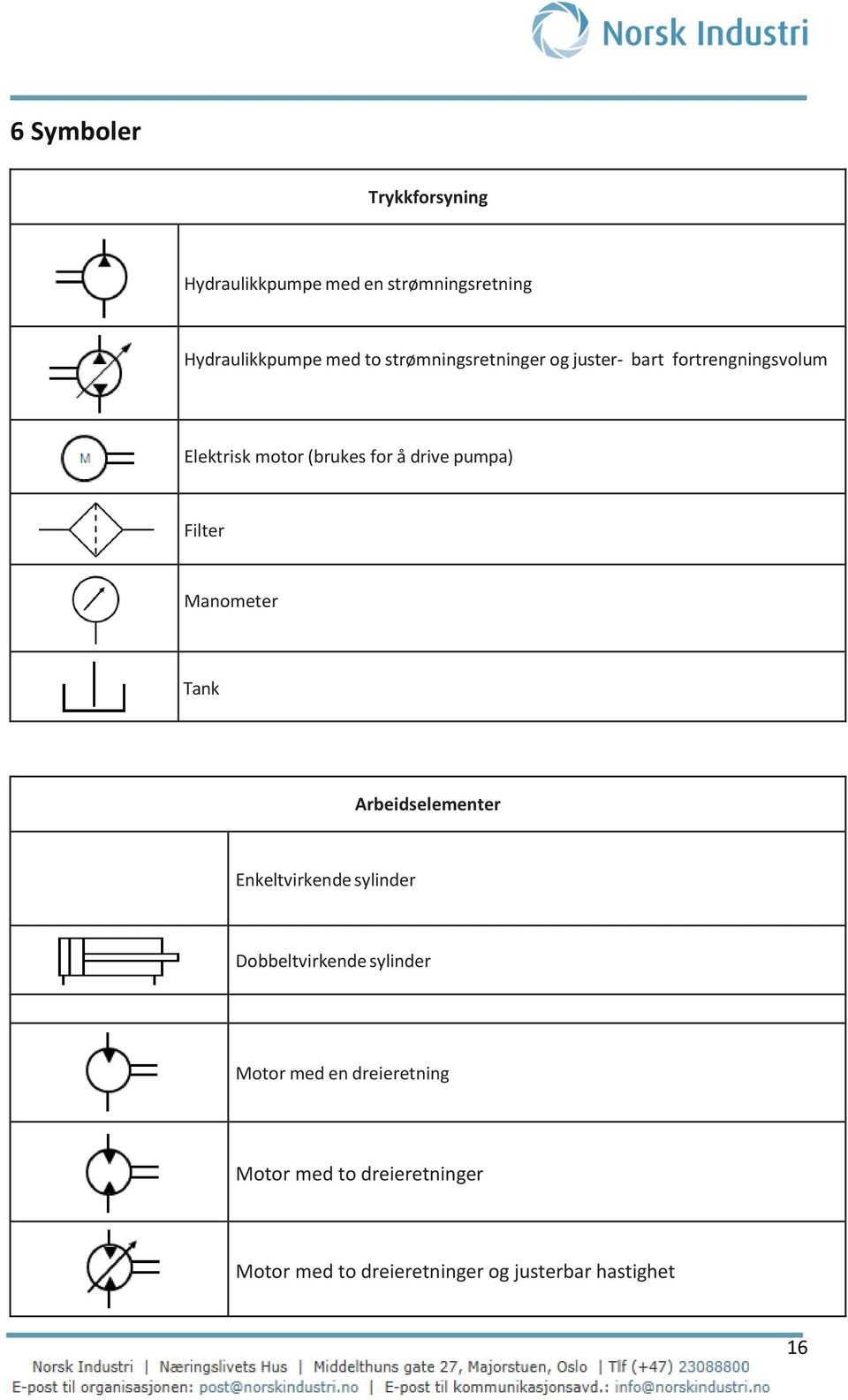 pumpa) Filter Manometer Tank Arbeidselementer Enkeltvirkende sylinder Dobbeltvirkende sylinder