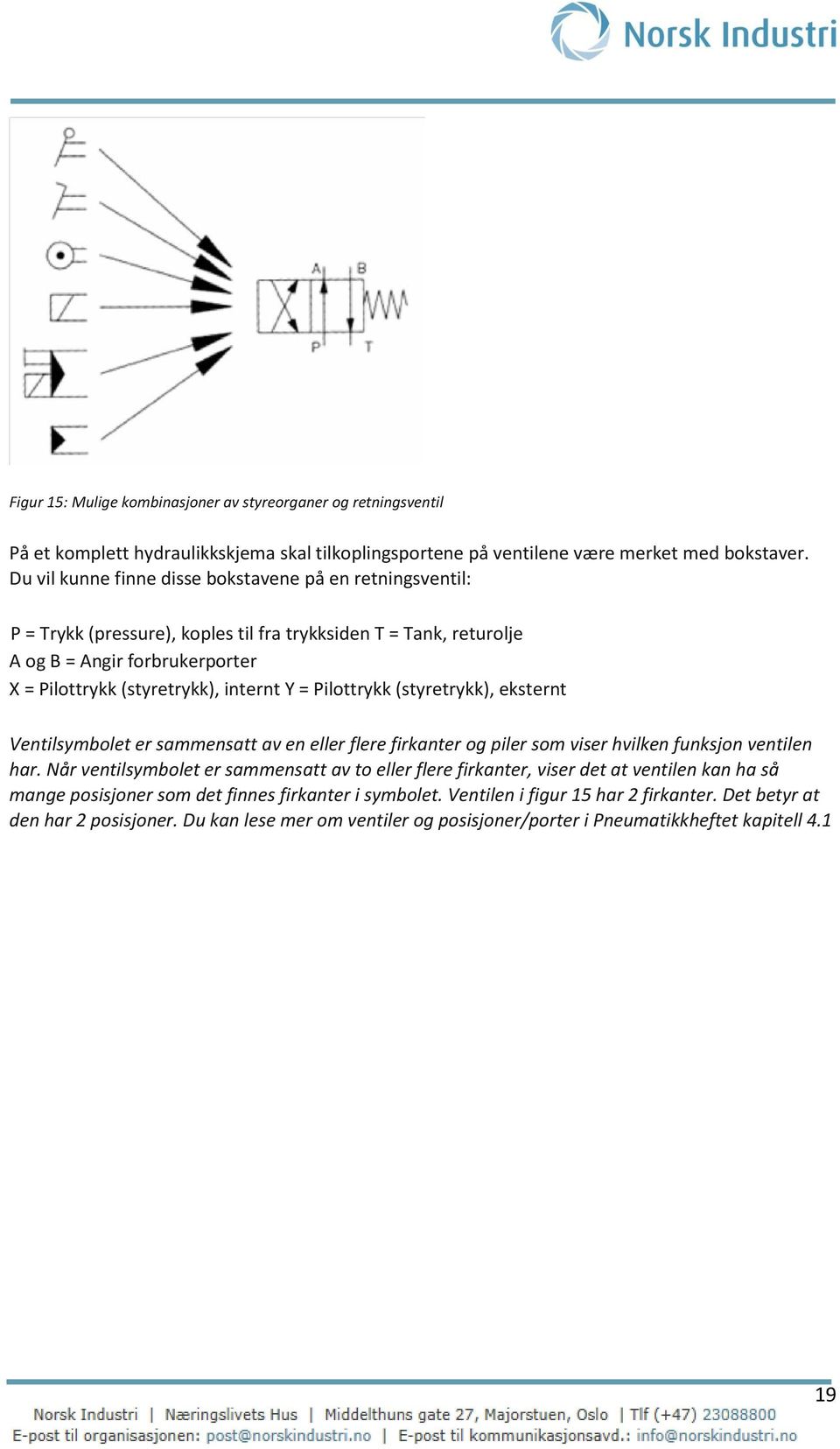 Pilottrykk (styretrykk), eksternt Ventilsymbolet er sammensatt av en eller flere firkanter og piler som viser hvilken funksjon ventilen har.