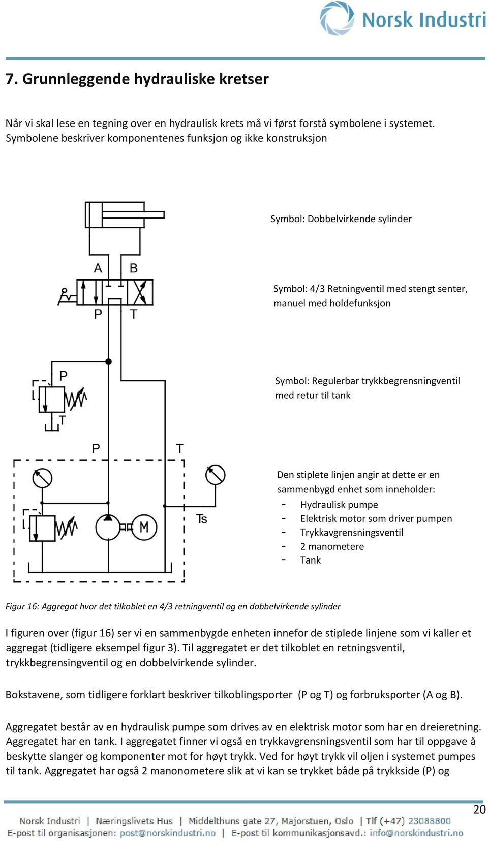 Symbol: Regulerbar trykkbegrensningventil med retur til tank Den stiplete linjen angir at dette er en sammenbygd enhet som inneholder: - Hydraulisk pumpe - Elektrisk motor som driver pumpen -