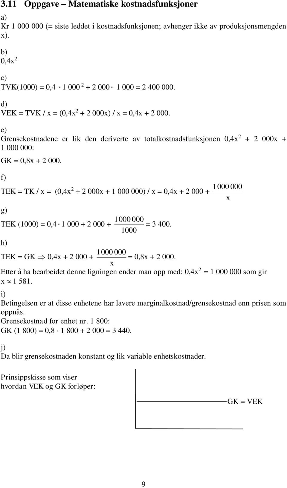 f) TEK = TK / x = (0,4x 2 + 2 000x + 1 000 000) / x = 0,4x + 2 000 + g) TEK (1000) = 0,4 1 000 + 2 000 + 1000 000 = 3 400. 1000 1000 000 x h) 1000 000 TEK = GK 0,4x + 2 000 + = 0,8x + 2 000.