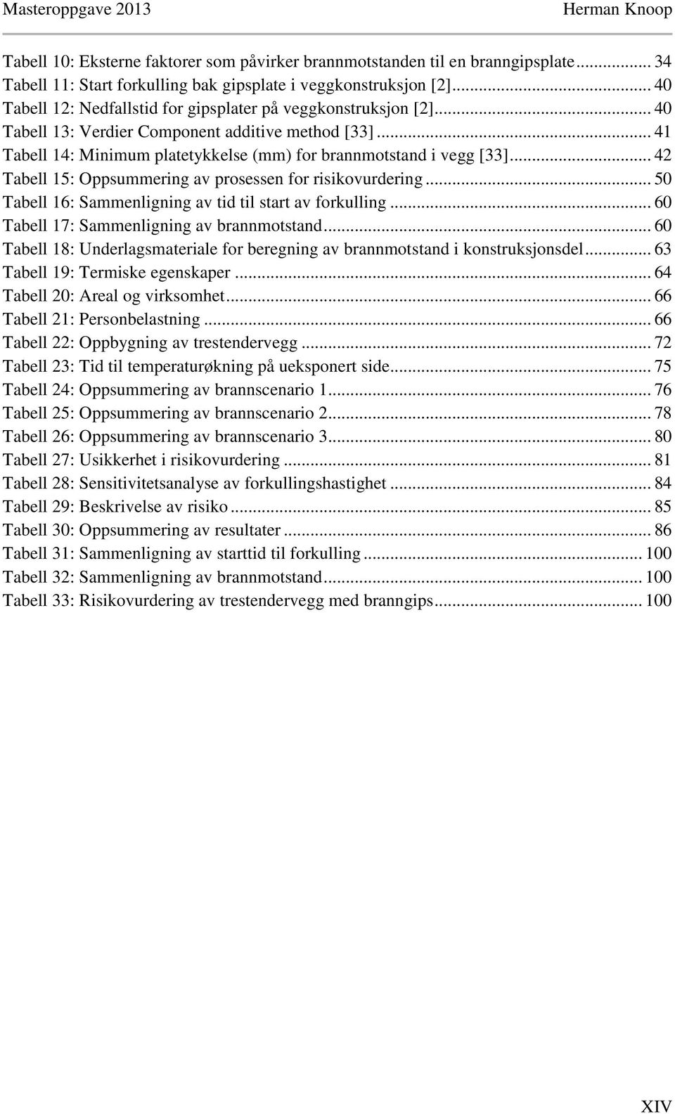 .. 42 Tabell 15: Oppsummering av prosessen for risikovurdering... 50 Tabell 16: Sammenligning av tid til start av forkulling... 60 Tabell 17: Sammenligning av brannmotstand.