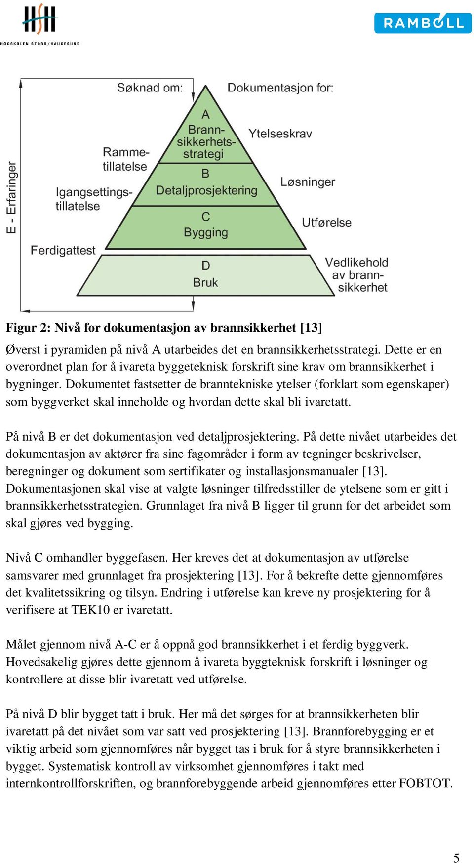 Dokumentet fastsetter de branntekniske ytelser (forklart som egenskaper) som byggverket skal inneholde og hvordan dette skal bli ivaretatt. På nivå B er det dokumentasjon ved detaljprosjektering.