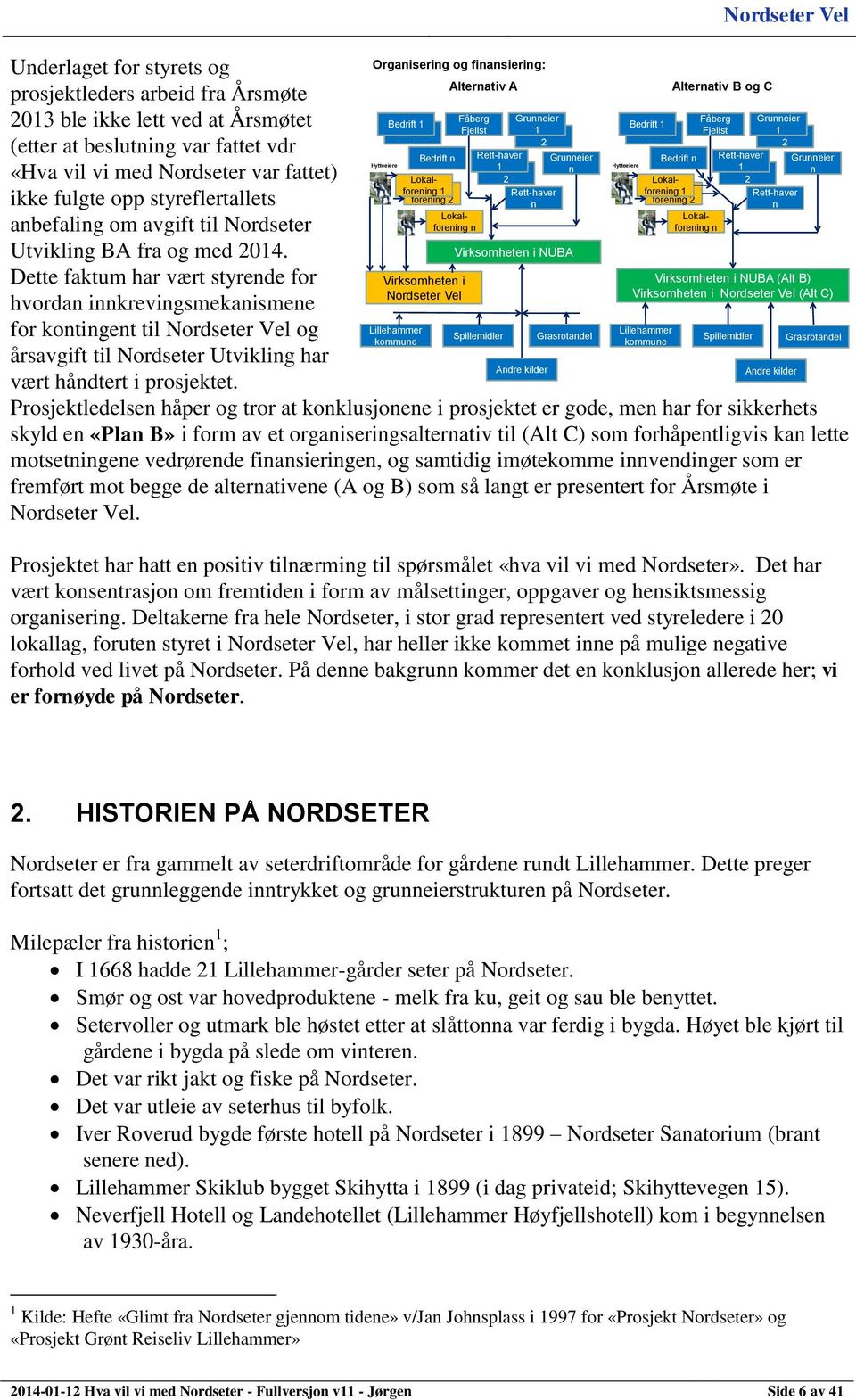 Dette faktum har vært styrende for hvordan innkrevingsmekanismene for kontingent til og årsavgift til Nordseter Utvikling har vært håndtert i prosjektet.