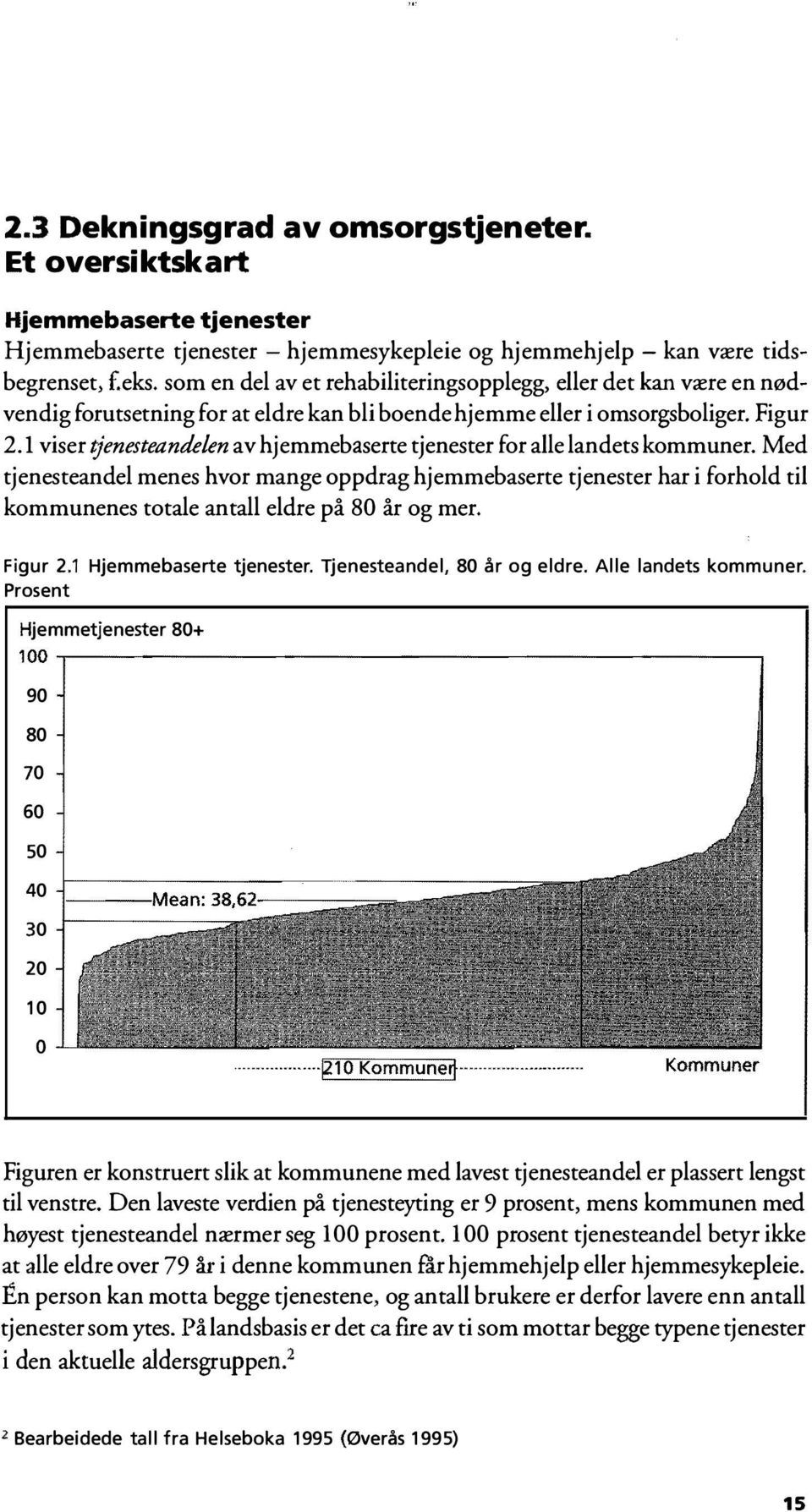 1 viser tjenesteandelen av hjemmebaserte tjenester for alle landets kommuner.