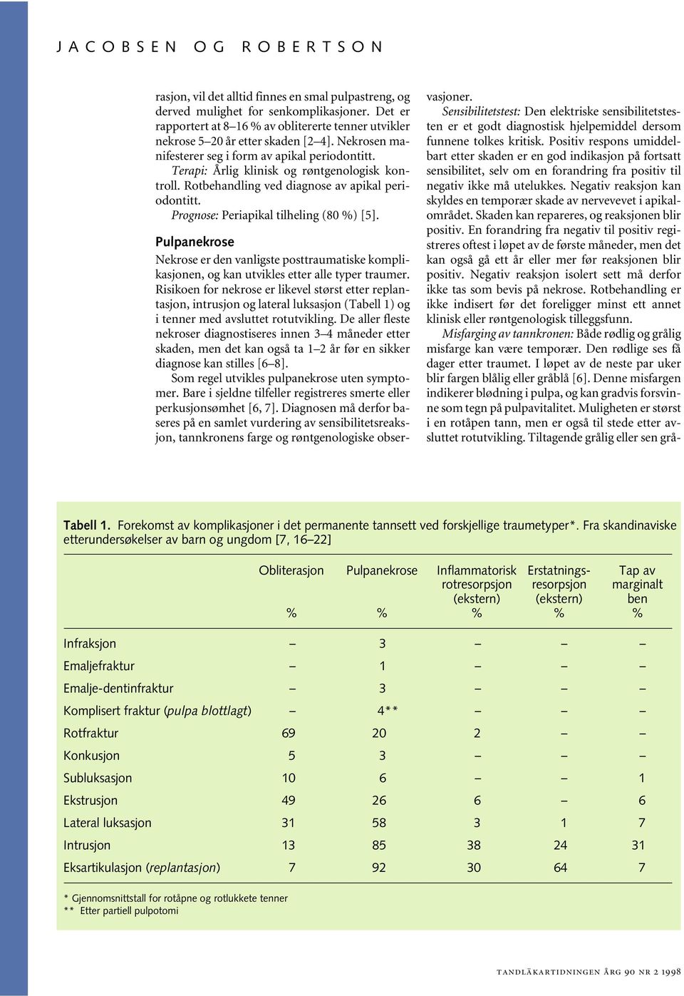 Terapi: Årlig klinisk og røntgenologisk kontroll. Rotbehandling ved diagnose av apikal periodontitt. Prognose: Periapikal tilheling (80 %) [5].