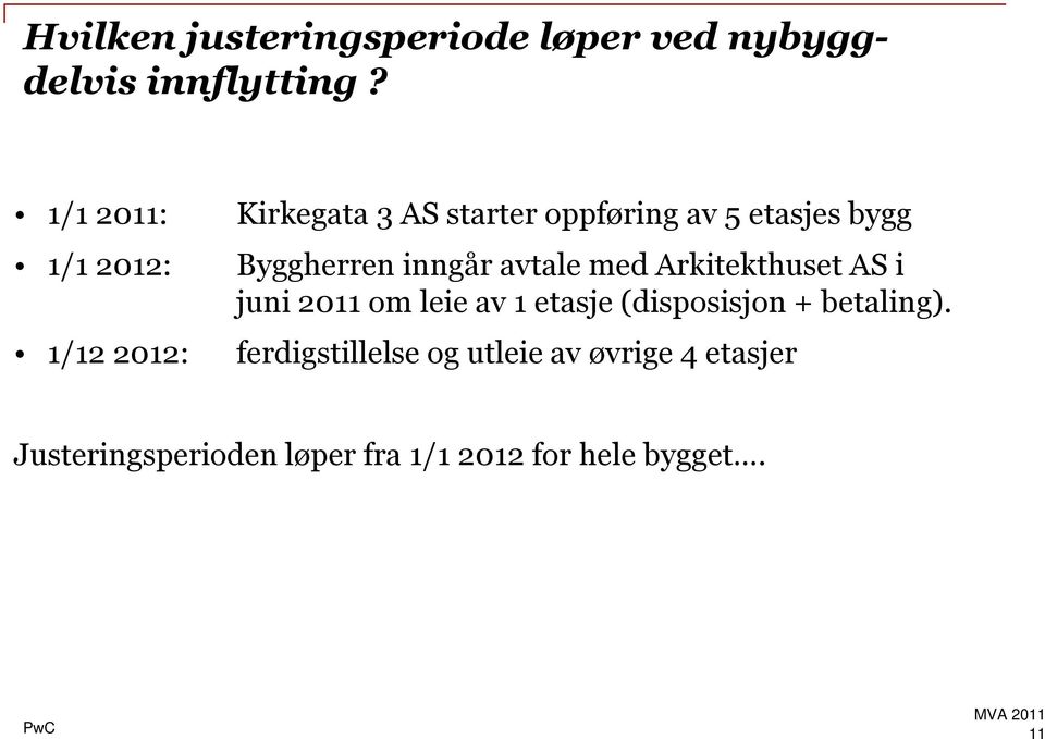 Byggherren inngår avtale med Arkitekthuset AS i juni 2011 om leie av 1 etasje