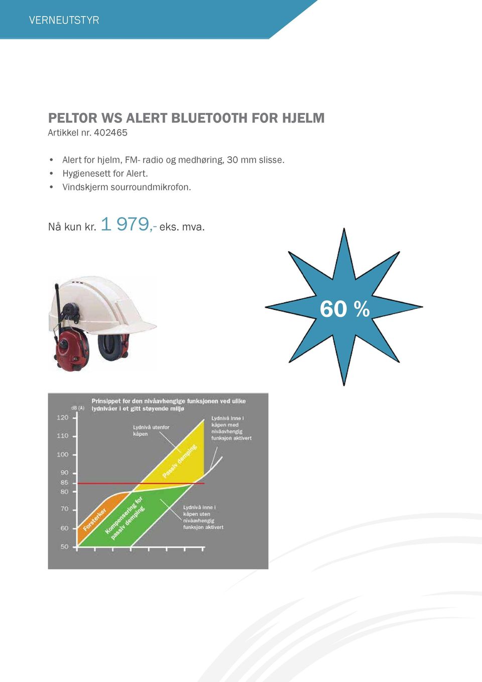 402465 Alert for hjelm, FM- radio og medhøring, 30