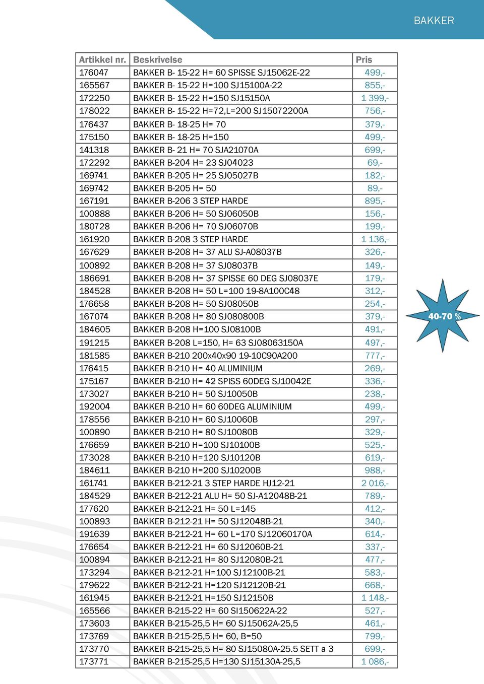 SJ15072200A 756,- 176437 BAKKER B- 18-25 H= 70 379,- 175150 BAKKER B- 18-25 H=150 499,- 141318 BAKKER B- 21 H= 70 SJA21070A 699,- 172292 BAKKER B-204 H= 23 SJ04023 69,- 169741 BAKKER B-205 H= 25