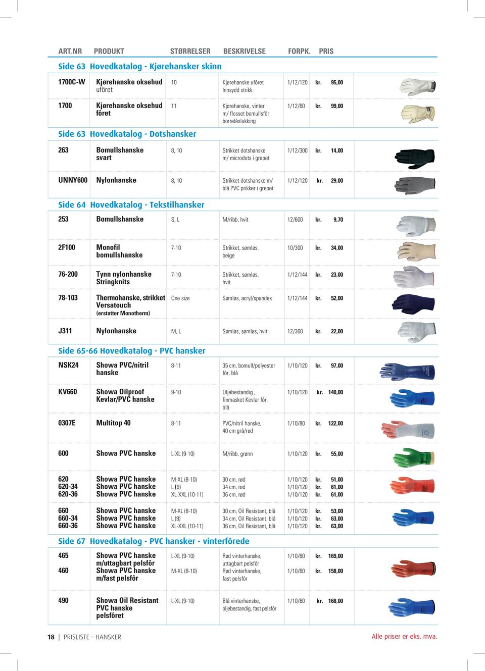 99,00 fôret m/ flosset bomullsfôr borrelåslukking Side 63 Hovedkatalog - Dotshansker 263 Bomullshanske 8, 10 Strikket dotshanske 1/12/300 kr.