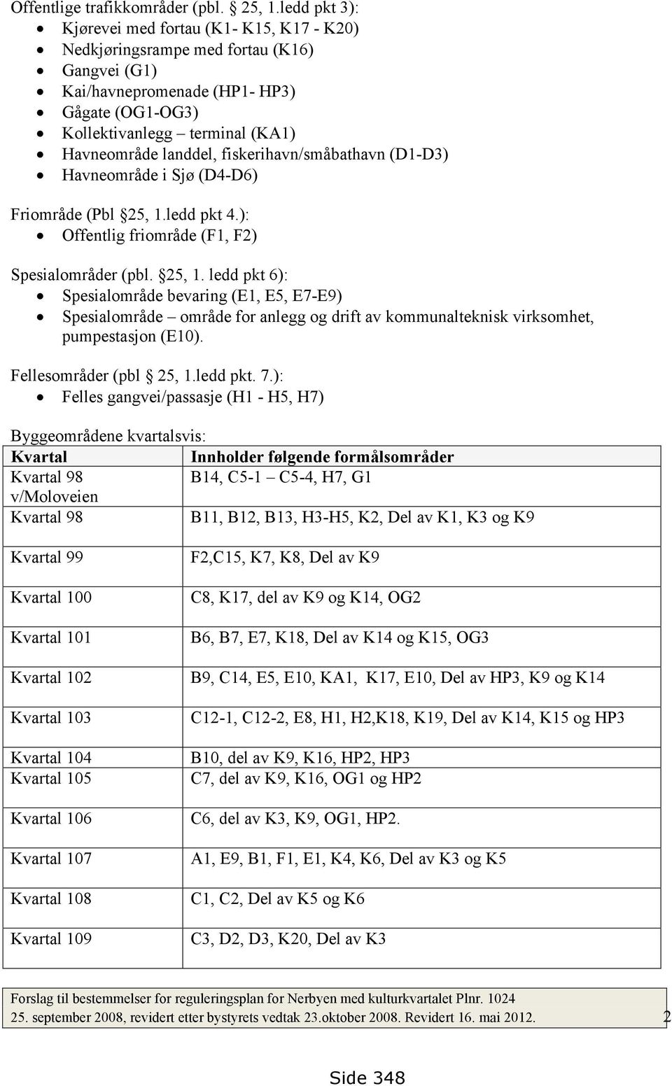 fiskerihavn/småbathavn (D1-D3) Havneområde i Sjø (D4-D6) Friområde (Pbl 25, 1.