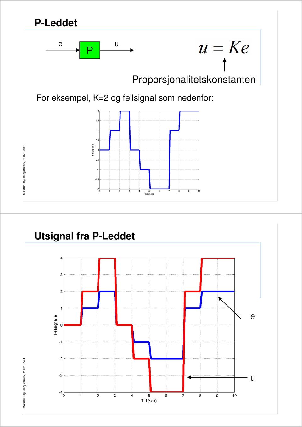 Proporsjonalitetskonstanten For eksempel, K=2 og