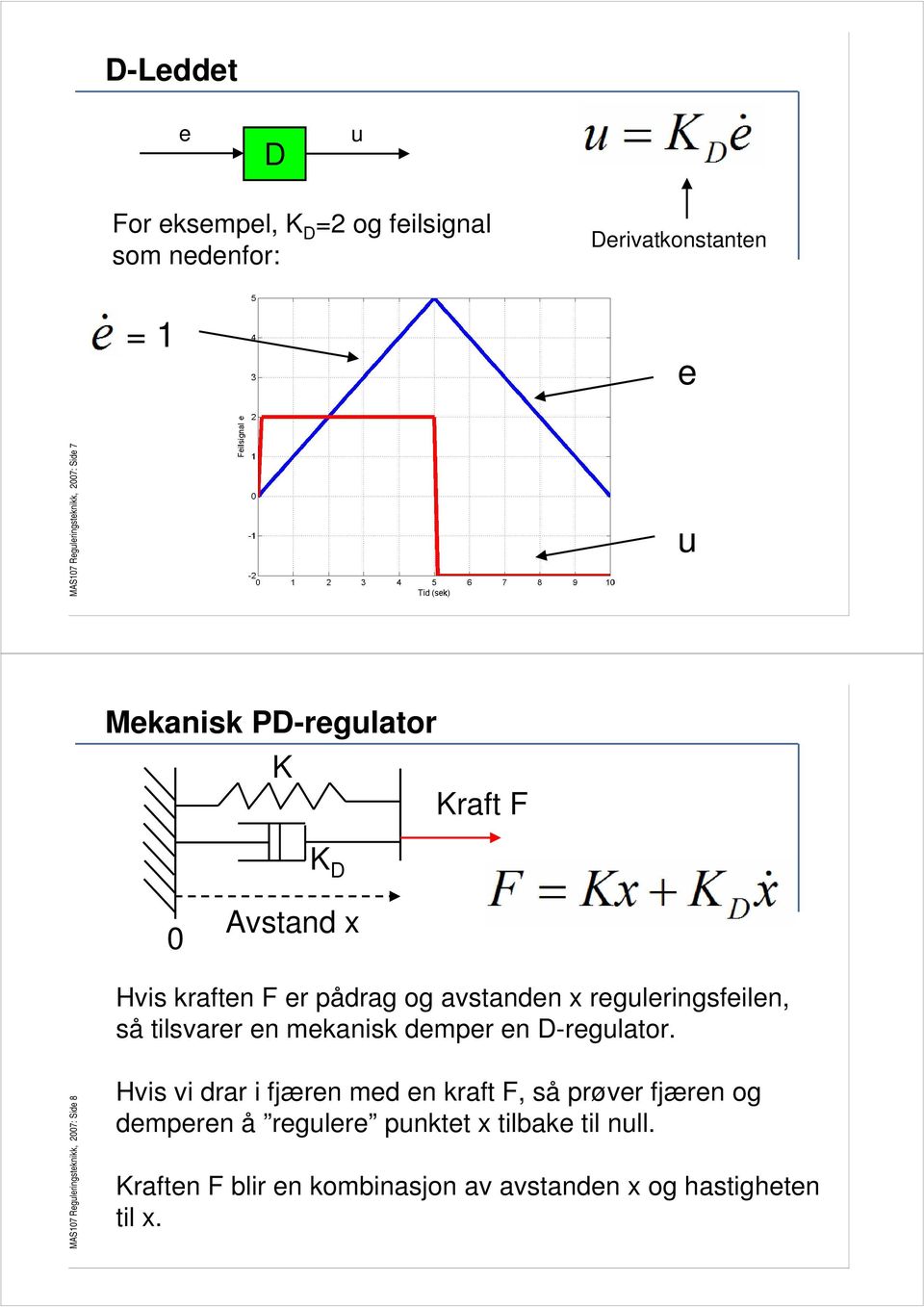 tilsvarer en mekanisk demper en D-regulator.