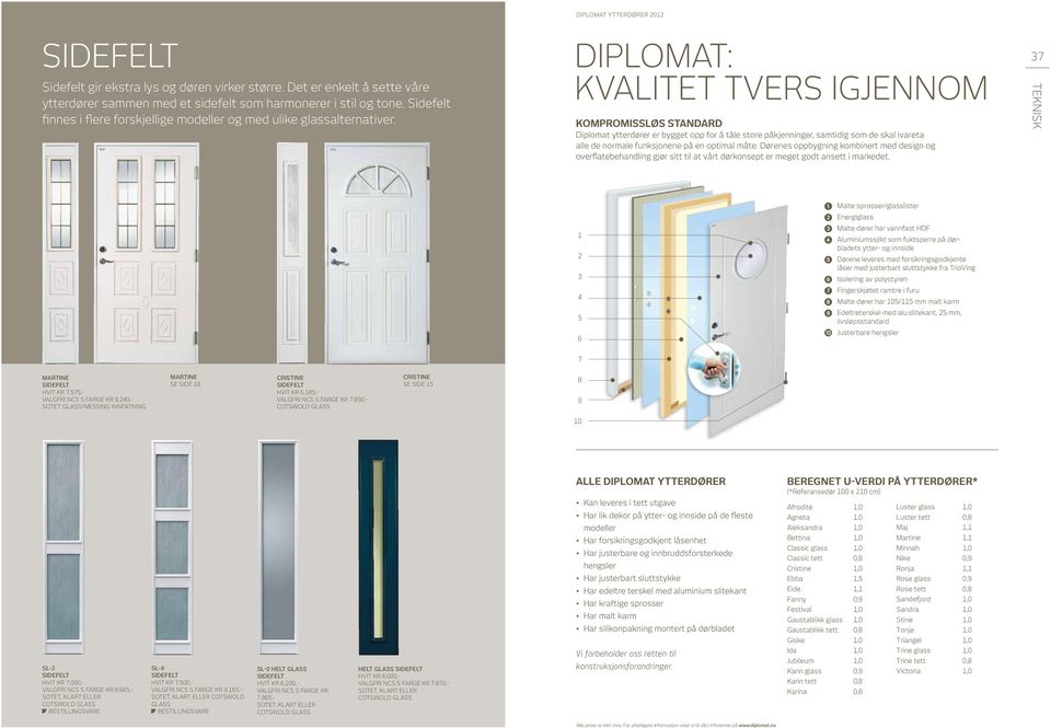 DIPLOMAT: KVALITET TVERS IGJENNOM KOMPROMISSLØS STANDARD Diplomat ytterdører er bygget opp for å tåle store påkjenninger, samtidig som de skal ivareta alle de normale funksjonene på en optimal måte.