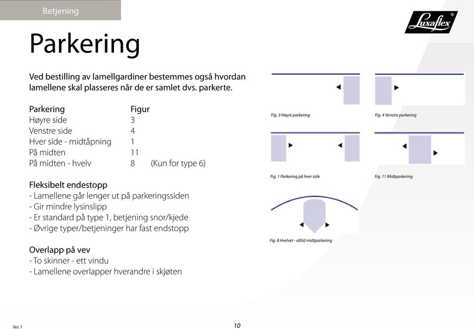 ut på parkeringssiden - Gir mindre lysinslipp - Er standard på type 1, betjening snor/kjede - Øvrige typer/betjeninger har fast endstopp Overlapp på vev - To