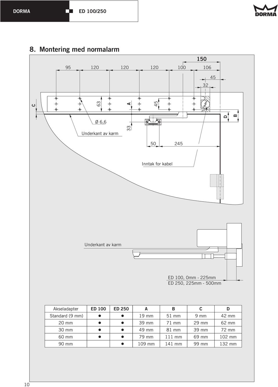 Akseladapter Standard (9 mm) 20 mm 30 mm ED 100 ED 250 A B C 19 mm 51 mm 9 mm 39 mm 71 mm 29 mm