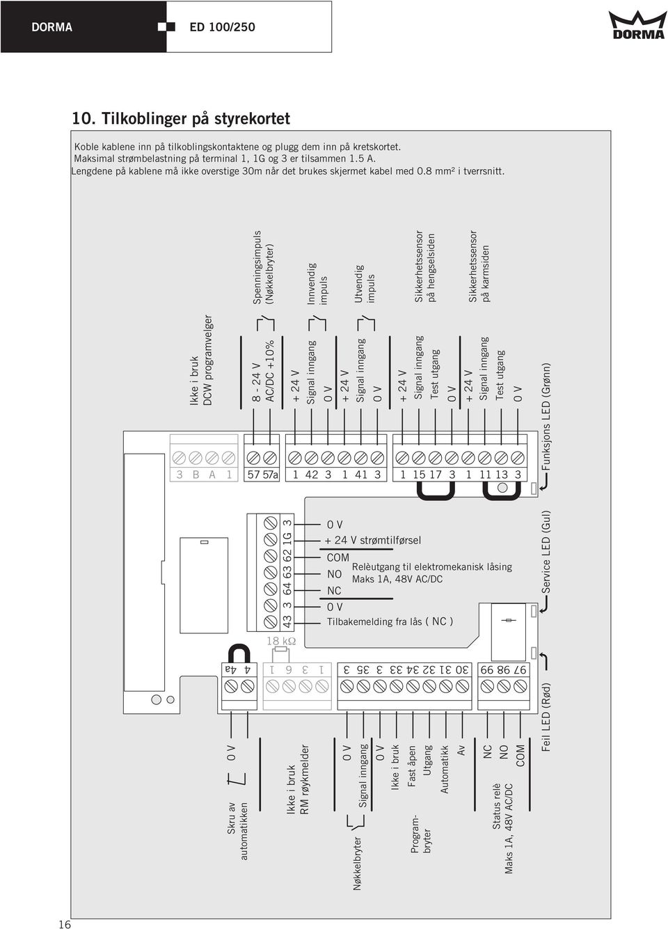 Ikke i bruk DCW programvelger 8-24 V AC/DC +10% + 24 V Spenningsimpuls (Nøkkelbryter) Innvendig impuls + 24 V Utvendig impuls Sikkerhetssensor på hengselsiden Sikkerhetssensor på karmsiden Signal